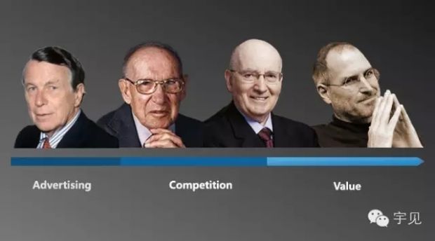 移動網(wǎng)絡營銷