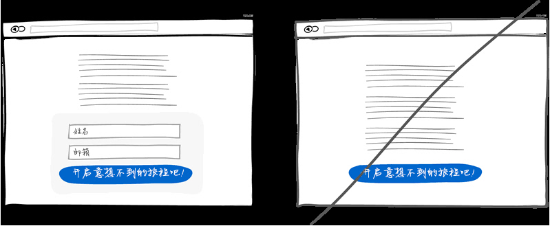 交互網(wǎng)頁(yè)設(shè)計(jì)