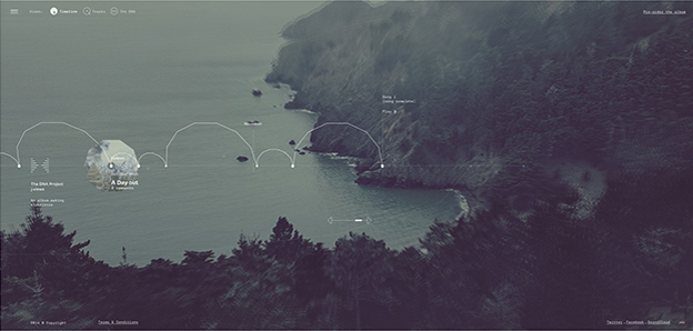 網(wǎng)頁(yè)設(shè)計(jì)師