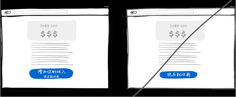 網(wǎng)頁(yè)設(shè)計(jì)