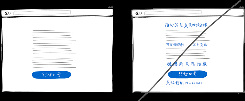 嘗試保持焦點(diǎn)而不是濫用鏈接
