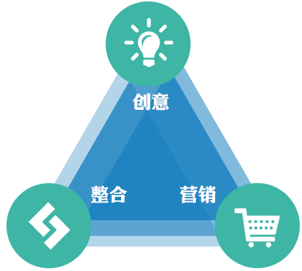 北京凡度網絡科技有限公司